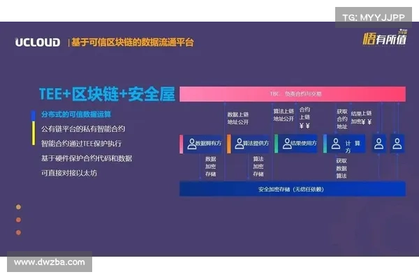 区块链、智能标签是如何应对假冒产品的? 区块链、智能标签是如何应对假冒产品的?
