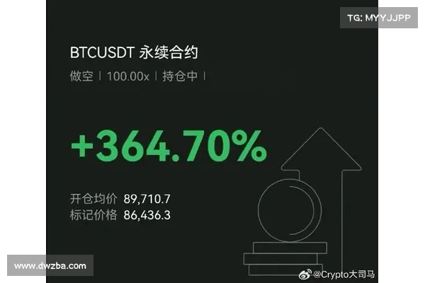 CPI大行情》GMX巨鲸关闭ETH、BTC多单,开仓270万镁空头仓位 CPI大行情》GMX巨鲸关闭ETH、BTC多单,开仓270万镁空头仓位